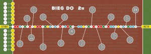 02-plansze_dluga